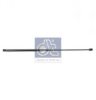 DT 3.80714 Gas Spring, front panel